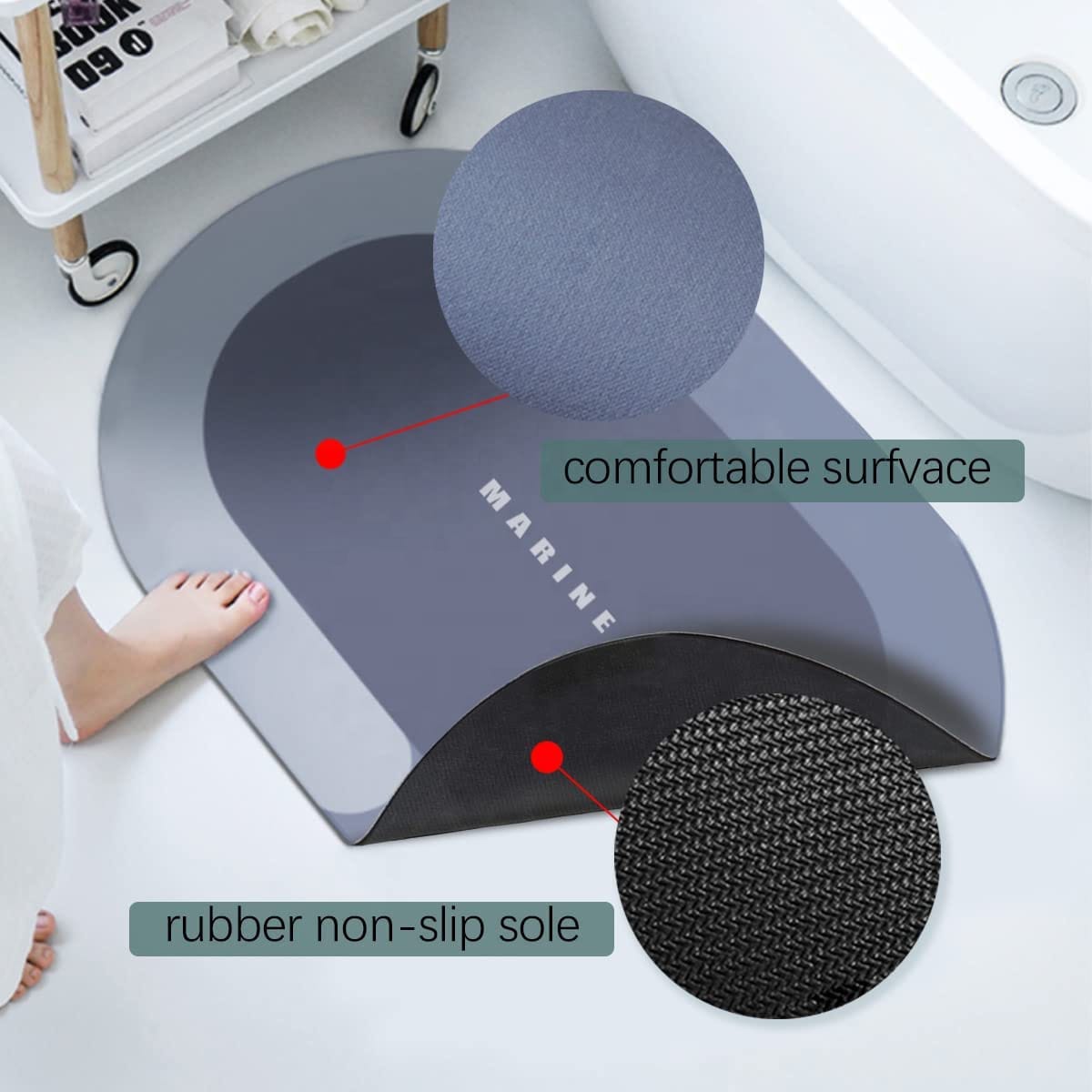 Anti-Slip Water Absorbent Floor Mat – Premium Multi-Purpose Mat
