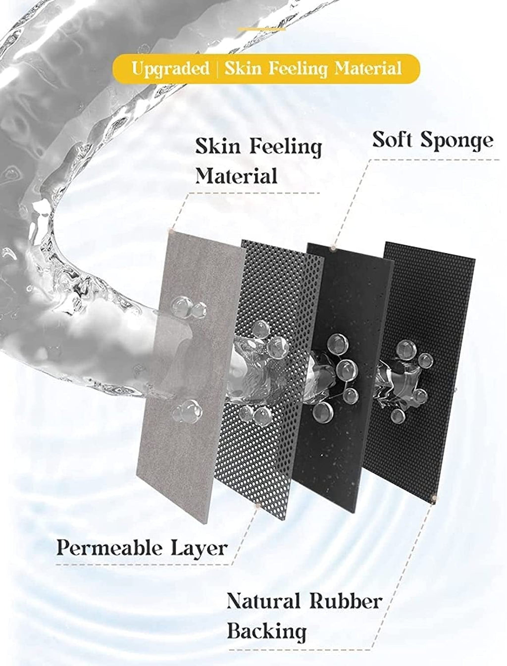 Anti-Slip Water Absorbent Floor Mat – Premium Multi-Purpose Mat