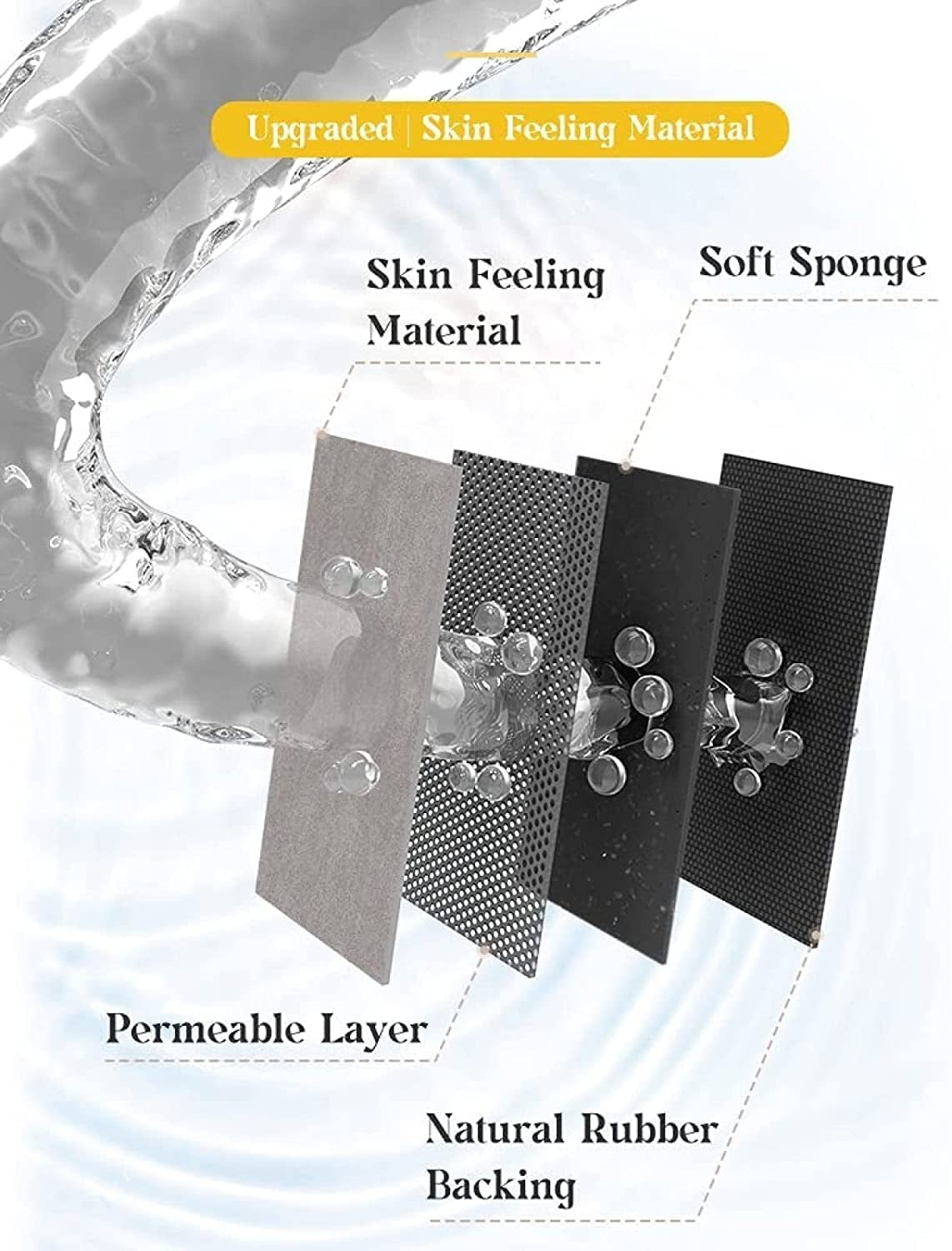 Anti-Slip Water Absorbent Floor Mat – Premium Multi-Purpose Mat