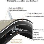 Anti-Slip Water Absorbent Floor Mat – Premium Multi-Purpose Mat